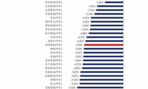 徐州港华燃气价格多少一方啊_徐州港华燃气