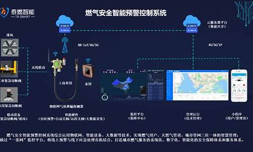 燃气公司信息化_燃气信息收集平台有哪些类型呢