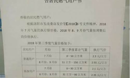 洛阳天然气价格最新价格2023年8月份天