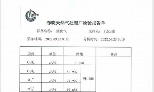 武汉市天然气价格公示最新_武汉天然气价格