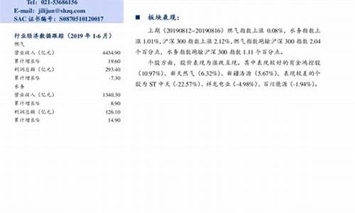 淄博民用天然气价格调整方案_淄博民用天然气多少钱一立方