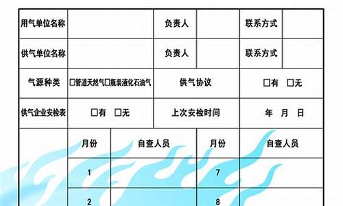 燃气信息安全周报怎么写比较好_燃气安全检查信息