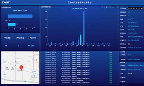 燃气信息系统填报工作指南最新版_燃气管理平台