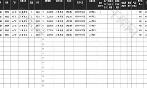 建立燃气信息台账的目的是哪些_建立燃气信息台账的目的是哪些内容