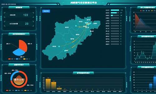 燃气行业信息化建设_燃气信息化监管平台有哪些系统类型的