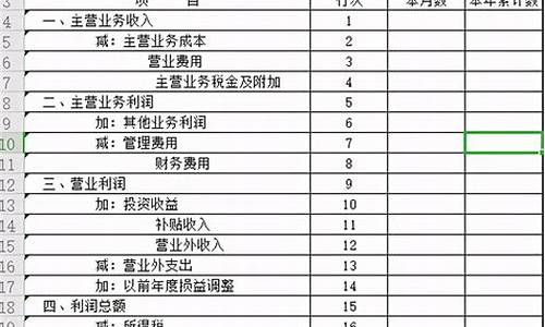 燃气价报表怎么做表格的表头_天然气表格制作